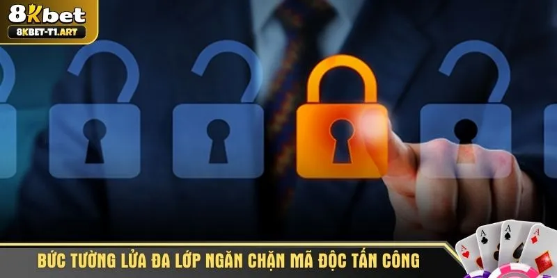 Bức tường lửa đa lớp ngăn chặn mã độc tấn công